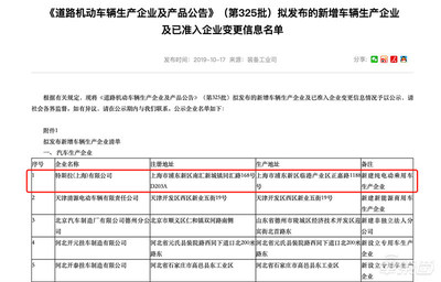 特斯拉上海工厂冲刺量产 制造许可证是最后一道关卡