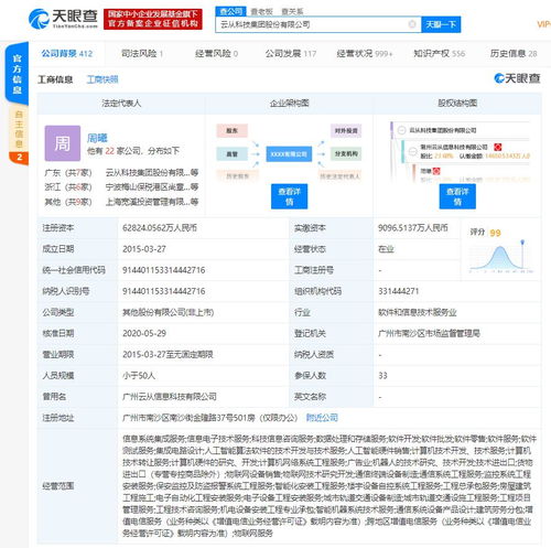 云从科技集团股份布局新赛道 申报新增机器人及人工智能项目，上海总部网站引关注